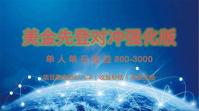 （15012期）美金先登计划对冲强化版，2025年黑马中最暴力收益日收益1k-4k（可放大…