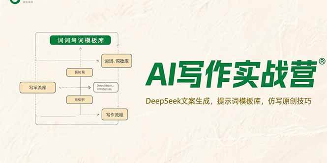 （15376期）AI写作实战营，DeepSeek文案生成，提示词模板库，仿写原创技巧