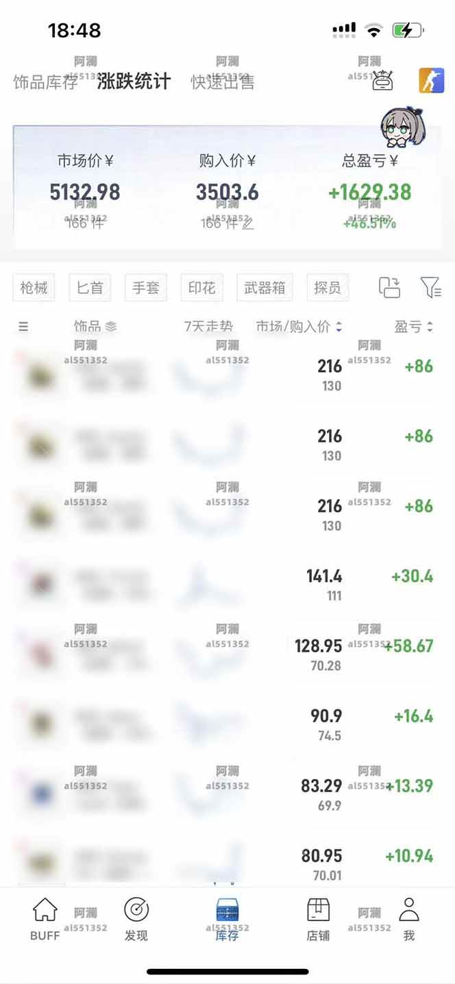 （15666期）2025网易buff搬砖，一周操作2小时，收入1600+