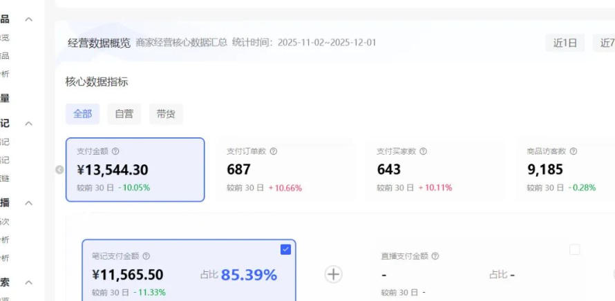 小红书虚拟矩阵：软件批量发笔记，单店100款，3个店同时操作(共71节)