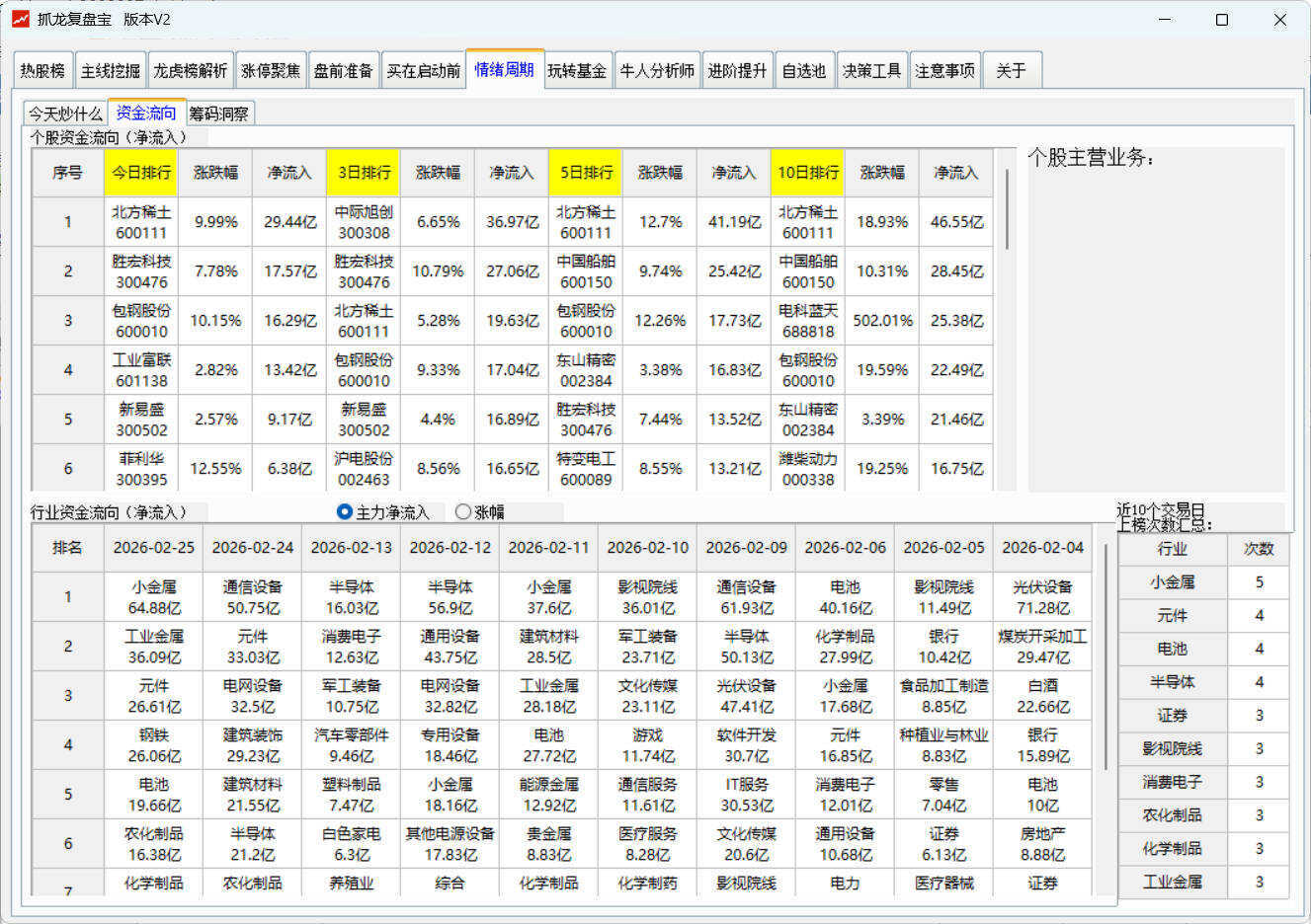 股票复盘工具 抓龙复盘宝V2