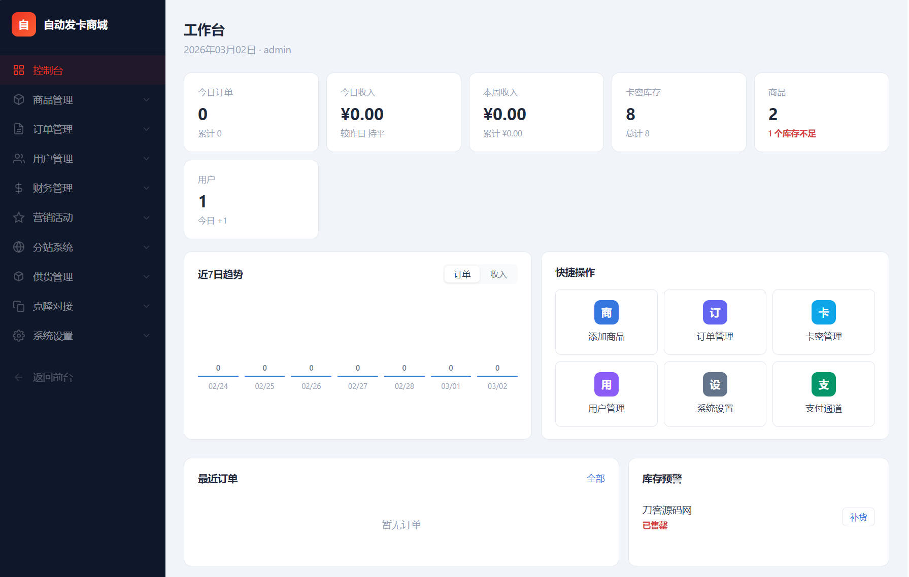 东方云权通支持高并发中小企业级商城系统源码 全开源 东方云权通支持高并发中小企业级商城系统源码 全开源