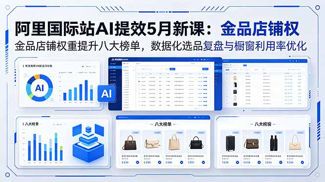 阿里国际站AI提效5月新课：金品店铺权重提升八大榜单，数据化选品复盘与橱窗利用率优化