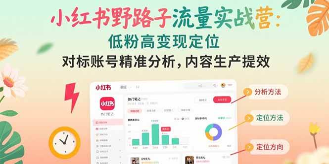 （15423期）小红书野路子流量实战营：低粉高变现定位 对标账号精准分析 内容生产提效