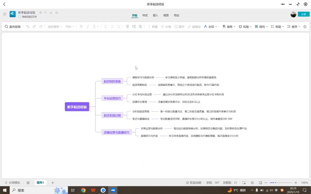 张宾·小红书笔记带货课(更新5月)