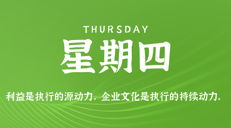 2025年11月20日新闻早讯，每天60s读懂世界