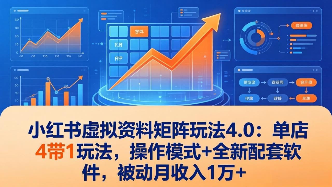 小红书虚拟资料矩阵玩法4.0：单店4带1玩法，操作模式+全新配套软件，被动月收入1万+