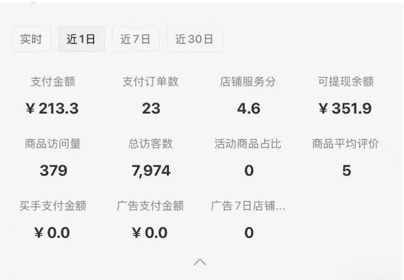 小红书虚拟店铺SOP保姆级教程，通过在小红书开店卖学科类资料变现